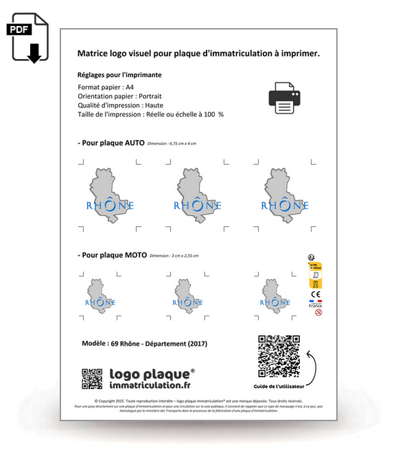 69 Rhône - Département (2017)